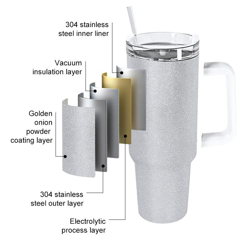 40oz Glitter Sublimation Tumblers - Blank